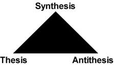 synthesis thsis antithesis